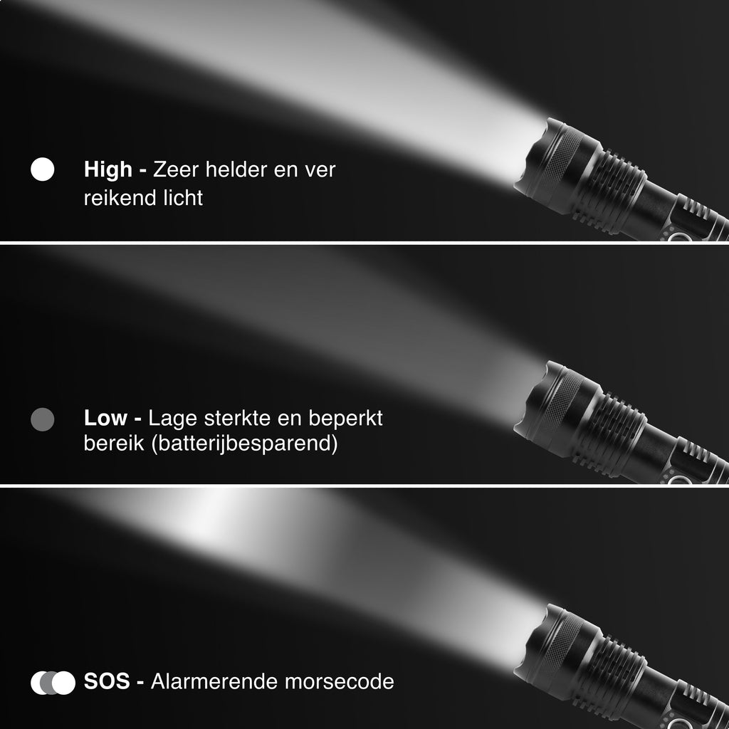 Vivid Green Zaklamp 5000mAh Oplaadbaar - 2500 Lumen - Zwart