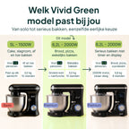 Vivid Green Keukenmachine 2000W