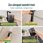 Vivid Green Vlekkenreiniger 450W
